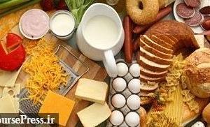 بازدهی سهام ۴۵ شرکت غذایی با سود و زیان ۲۷ و ۲۲ درصدی