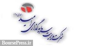 بلوک ۱۷ درصدی \