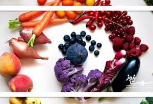 چگونه با غذا پوست را شاداب کنیم؟