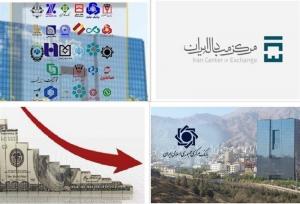 تکرار تجربه ۴ ساله؛ سیاست‌ ارزی عامل اصلی گرانی دلار است نه مکانیزم ماشه