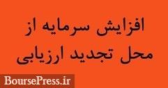 برنامه افزایش سرمایه شرکت زراعتی از محل تجدید ارزیابی دارایی ها