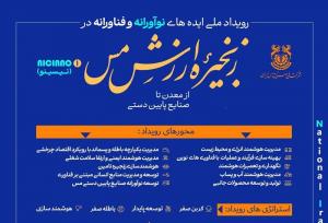 آغاز ثبت ایده‌های نوآورانه در صنعت مس فرصتی برای تحول زنجیره ارزش کشور
