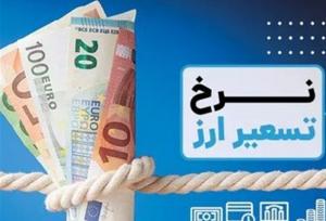 اعتراض نمایندگان مجلس به افزایش قیمت کود/ آیا نرخ تسعیر ارز محور بررسی بودجه ۴۰۵ می‌شود؟