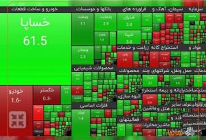 نماد خساپا بازگشایی شد/ ۶۱.۵ درصد رشد ارزش سهم در روز اول بازگشایی