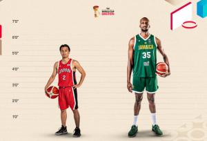 بلندترین و کوتاه‌ترین بسکتبالیست‌های انتخابی جام جهانی؛ از غول ایرانی تا پسر ۱۷۰ سانتی‌متری