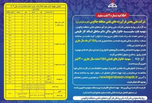 اطلاعیه تامین نفت سفید مناطق فاقد گاز در غرب مازندران