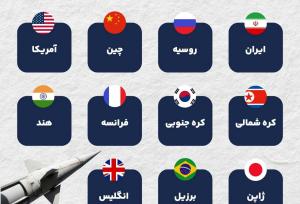 کدام کشورها مجهز به موشک هایپرسونیک هستند؟