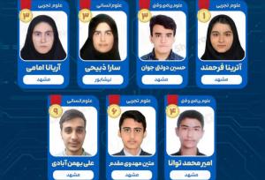 خراسان رضوی در رتبه دوم کسب نمرات برتر کنکور امسال