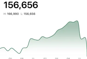 سفر عراقچی به ترکیه، تتر را ۱۰هزار تومان کاهش داد!