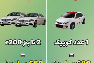 اصحاب کهف از زندگی مردم ایران در ۱۰ سال اخیر تعجب کردند!