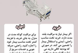 آشنایی با انواع مدل های تخت های بیمارستانی