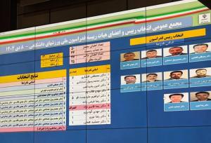 انتخابات فدراسیون دانشگاهی به دور دوم کشید!