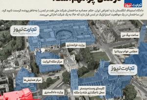 موقعیت مهم ساختمان مصادره شده ایران در لندن