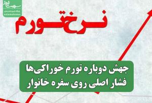 جهش دوباره تورم خوراکی‌ها؛ فشار اصلی روی سفره خانوار