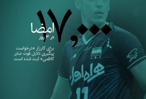 کمپین ۱۷هزار نفری برای پیگیری دلایل فوت صابر کاظمی