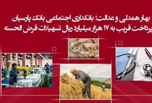 بهار همدلی و عدالت؛ بانکداری اجتماعی بانک پارسیان