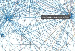 نخستین تصویرسازی نتایج علم‌سنجی از تاریخ علم ایران در دانشگاه تهران