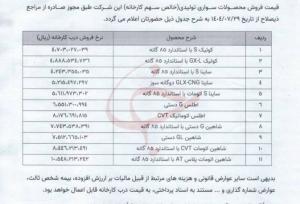 قیمت جدید ۱۱ محصول سایپا اعلام شد