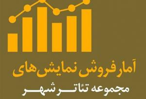 فروش ۷ میلیاردی در سالن‌های تئاتر دولتی
