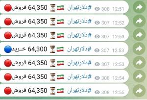 عکس نگران‌کننده از نتایجِ تصمیم خبرساز دولت