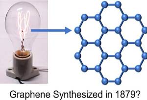 وقتی لامپ ادیسون به گرافن می‌رسد؛ کشفی شگفت‌انگیز از دل تاریخ علم