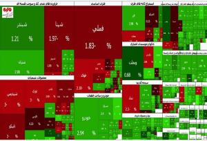 سرمای بورس؛ شاخص کل ۳۰ هزار واحد ریخت