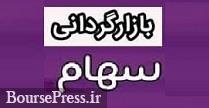 متغیرهای بازارگردانی چادرملو به دلیل افزایش سرمایه تغییر کرد