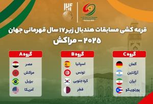 همگروهی تیم هندبال زیر ۱۷ سال ایران با آلمان، آرژانتین و پورتوریکو