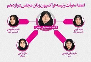 تعیین اعضای هیئت رئیسه فراکسیون زنان مجلس/ محمدبیگی رئیس شد