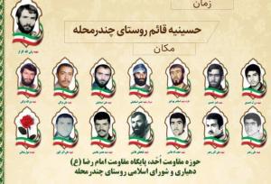 میرشکار: دشمن می‌خواهد از طریق اقتصاد ما را زمین‌گیر کند