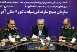 افتتاح ۱۲۵۱ طرح محرومیت‌زدایی و اقتصاد مقاومتی بسیج با حضور استاندار آذربایجان شرقی