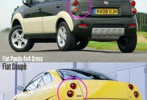 وقتی قطعات خودروهای ارزان‌قیمت در دل لوکس‌ترین‌ها می‌تپد