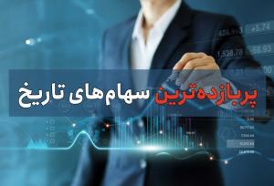 ریسک های بورس و پیش بینی صنایع مورد اقبال!