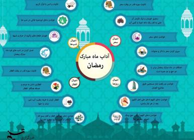 مهم‌ترین اعمال ماه رمضان را بشناسیم+اینفوگرافی