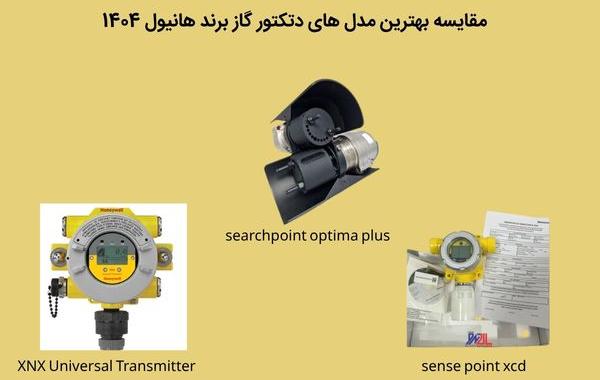 بررسی و مقایسه بهترین مدل های دتکتور گاز برند هانیول