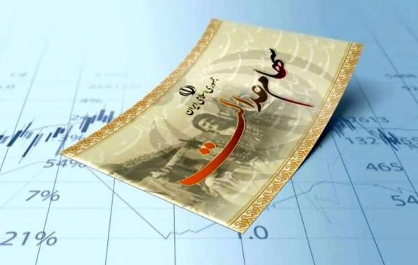 واریز مرحله دوم سود سهام عدالت توسط ۱۰ بانک