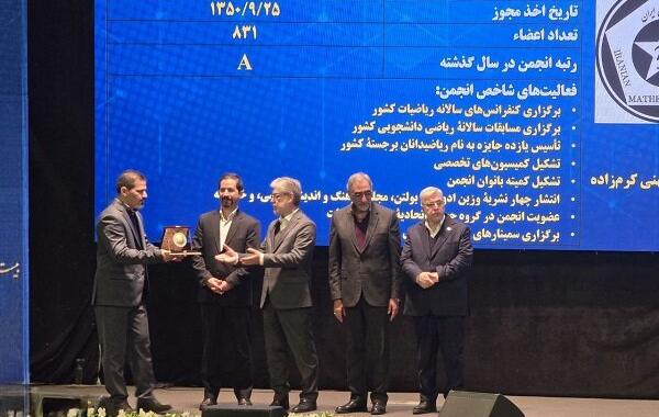 برگزیدگان جشنواره پژوهشگران، فناوران و نوآوران ۱۴۰۴