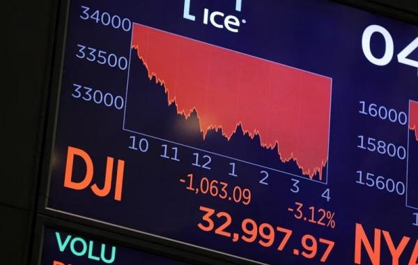 سقوط وال‌استریت پس ازکاهش رتبه اعتباری آمریکا