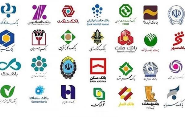 برقراری شعب کشیک بانک های خصوصی در روز چهارشنبه