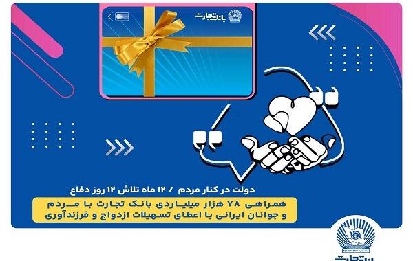 اعطای ۷۸ هزار میلیارد ریال تسهیلات ازدواج و فرزندآوری