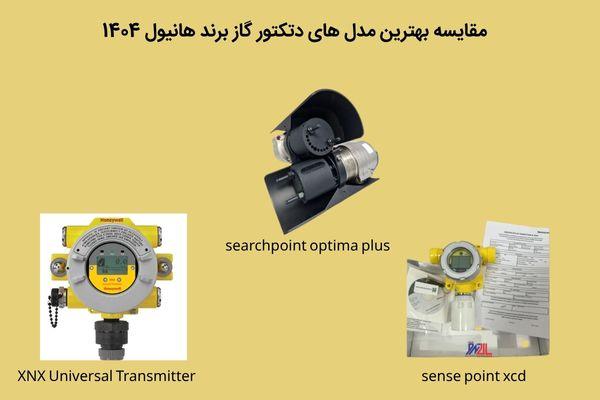بررسی و مقایسه بهترین مدل های دتکتور گاز برند هانیول
