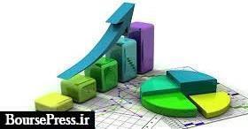 آخرین عملکرد \