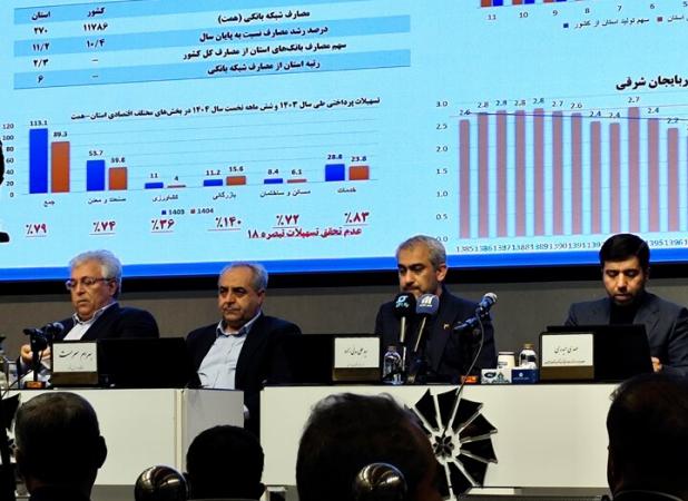 ژائله: انسجام و ثبات اقتصادی استان در گرو حمایت از بخش خصوصی است