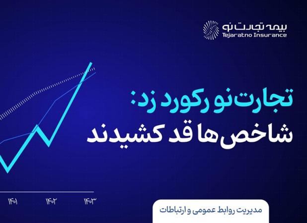 بیمه تجارت نو رکورد زد؛ شاخص‌ها قد کشیدند