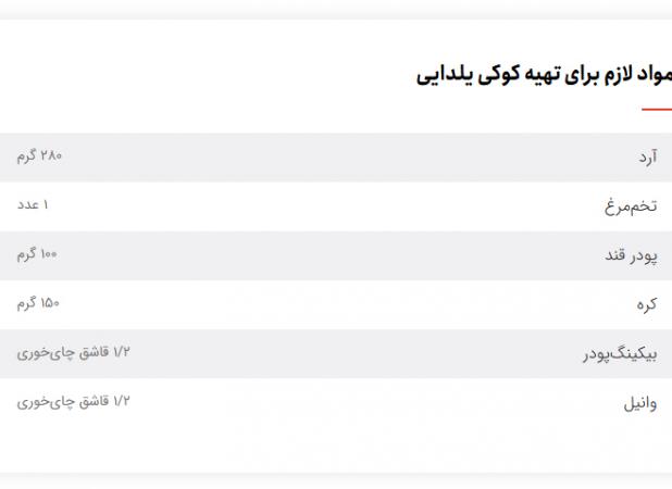 طرز تهیه کوکی یلدایی خوشمزه و راحت به سبک قنادی‌ها