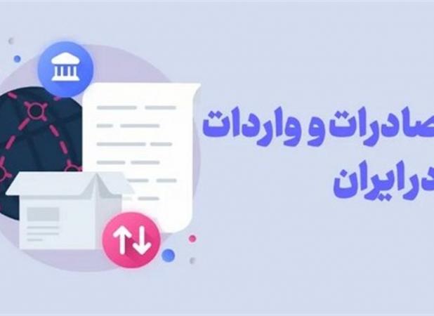 پایان دخالت صادرکنندگان در واردات نزدیک است؟ پیشنهاد جدید برای توقف «التقاط تجاری»