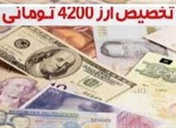 حذف ارز ترجیحی نیازمند مصوبه مجلس نیست/مجلس حذف کامل ارز ۴۲۰۰ بدون کنترل تورم را به صلاح نمی‌داند