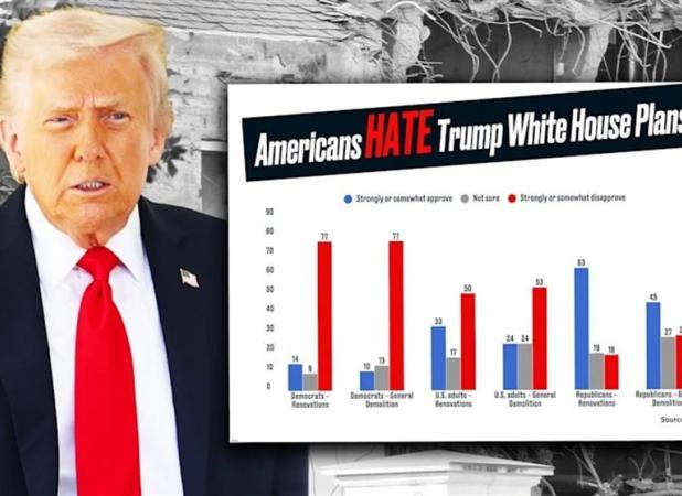 به خطر افتادن اقتصاد آمریکا به دنبال تعطیلی دولت و افزایش ناامیدی از ترامپ