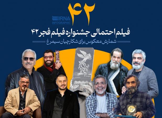 جدول اکران جشنواره فیلم فجر۴۲ مشخص شد