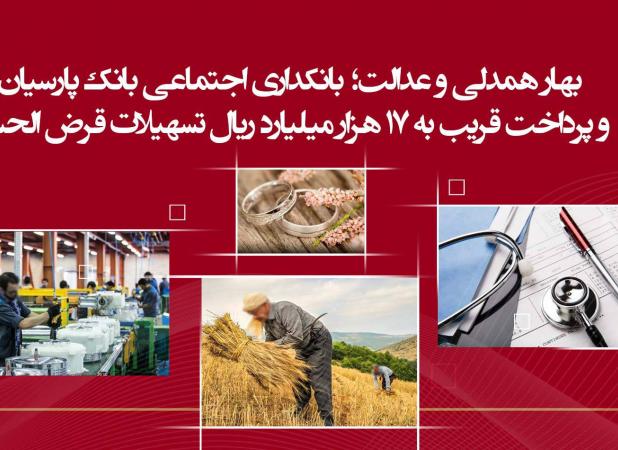 پرداخت قریب به 17 هزار میلیارد ریال تسهیلات قرض‌الحسنه